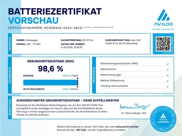 VW ID.4 (2/23)